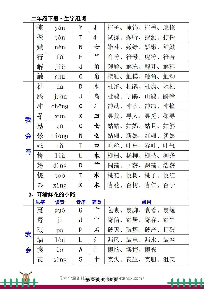 图片[2]-1.12二下生字组词（一类生字+二类生字）-学科学霸资料站