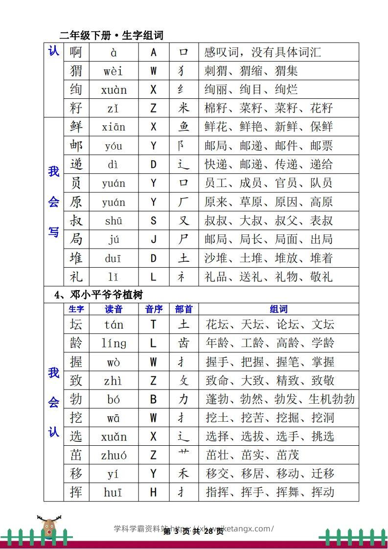 图片[3]-1.12二下生字组词（一类生字+二类生字）-学科学霸资料站