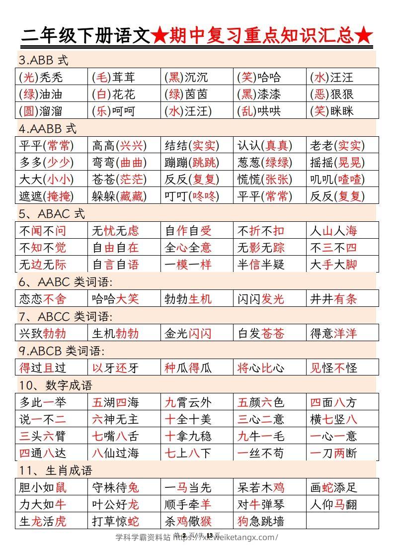 图片[2]-【期中重点知识汇总】二下语文-学科学霸资料站