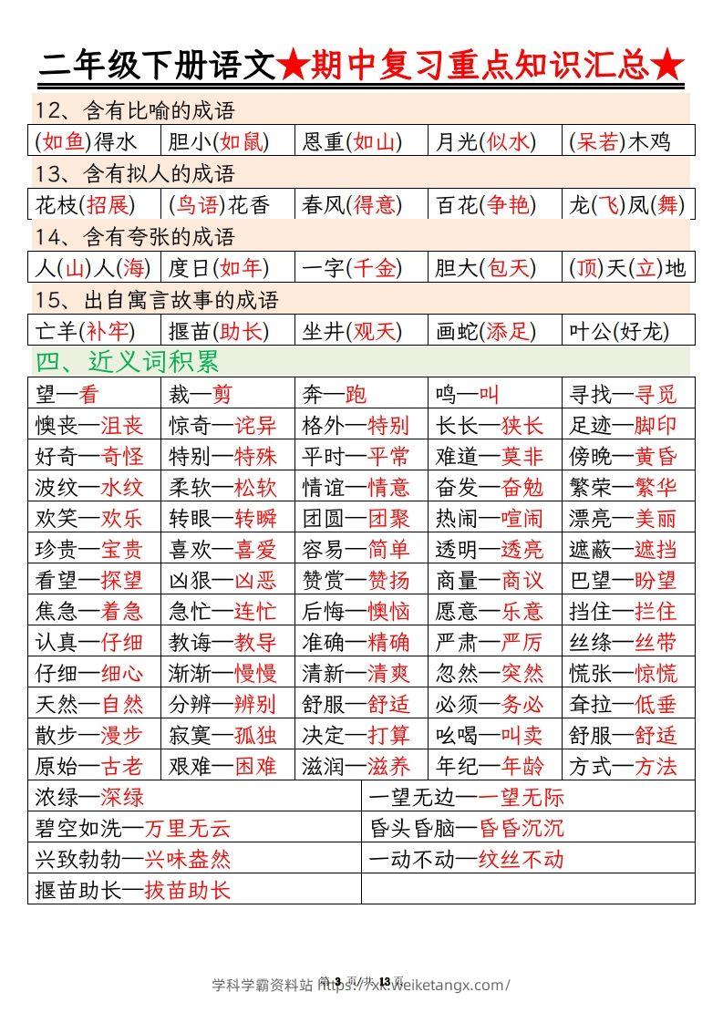 图片[3]-【期中重点知识汇总】二下语文-学科学霸资料站