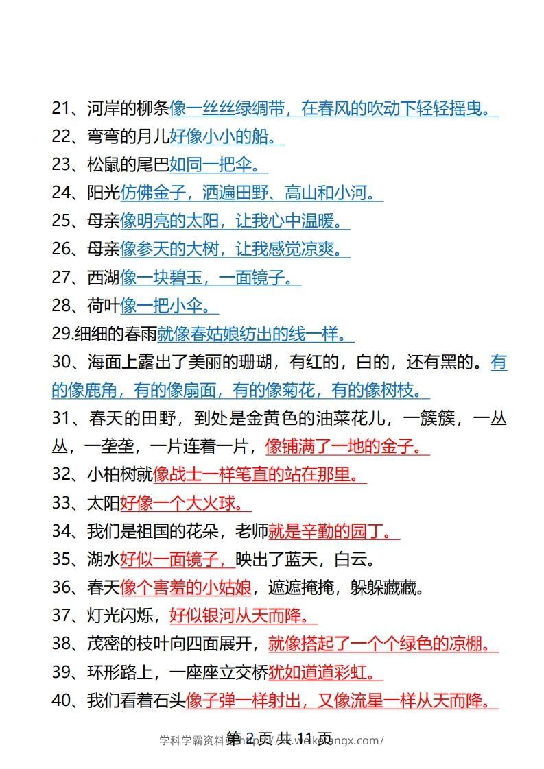 图片[2]-二年级语文下册仿写汇总1-学科学霸资料站