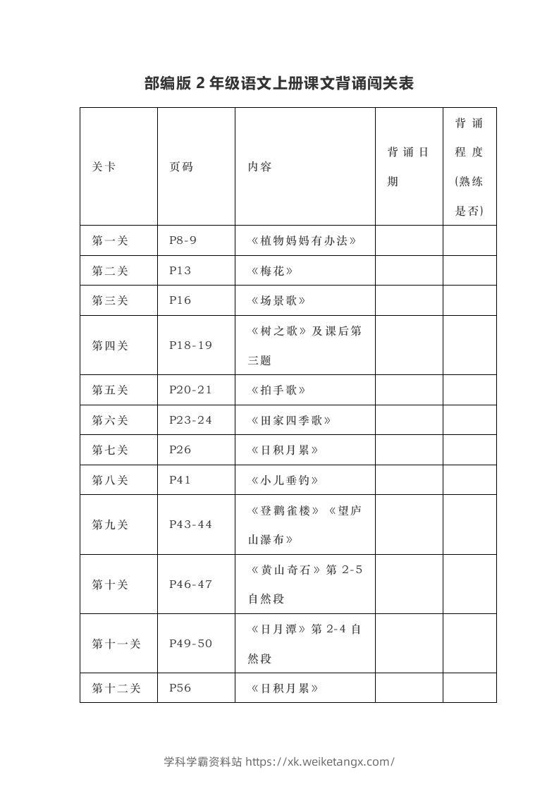 部编版二年级上册语文背诵课文内容及闯关表-学科学霸资料站