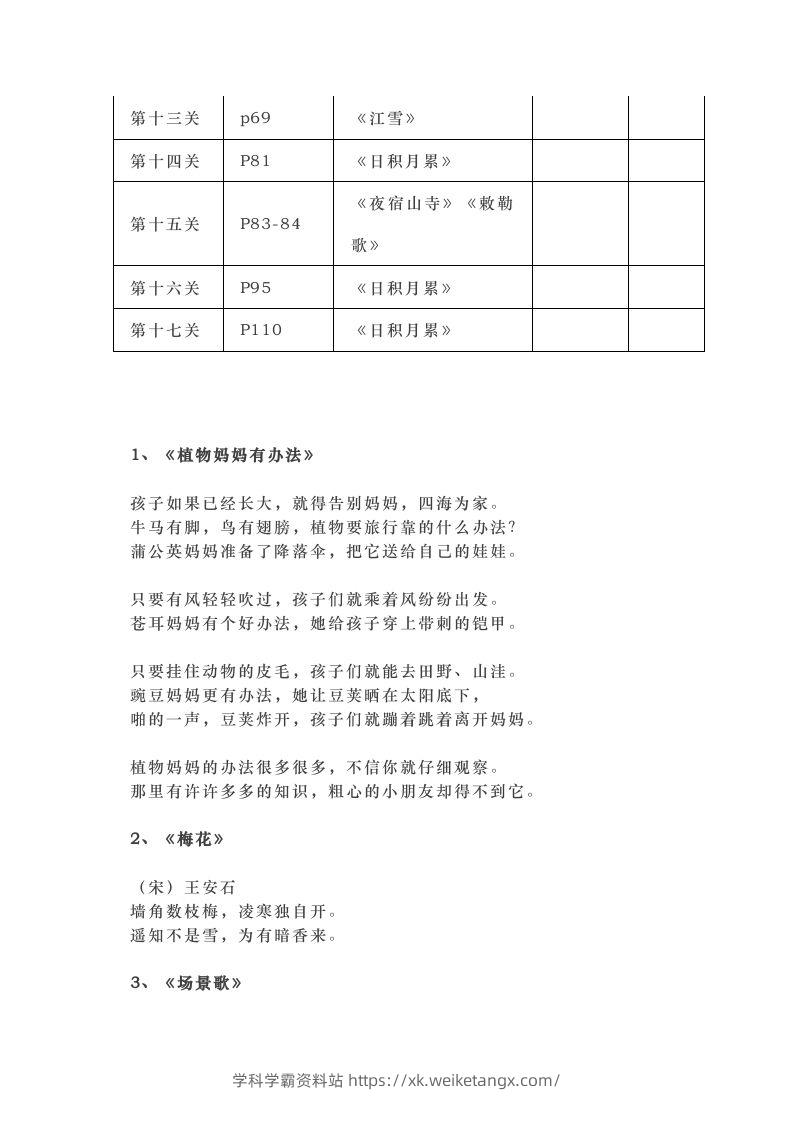 图片[2]-部编版二年级上册语文背诵课文内容及闯关表-学科学霸资料站