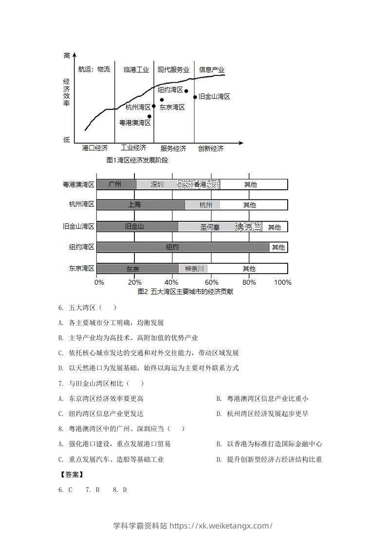 图片[3]-2020-2021年北京市昌平区高二地理下学期期末试题及答案(Word版)-学科学霸资料站