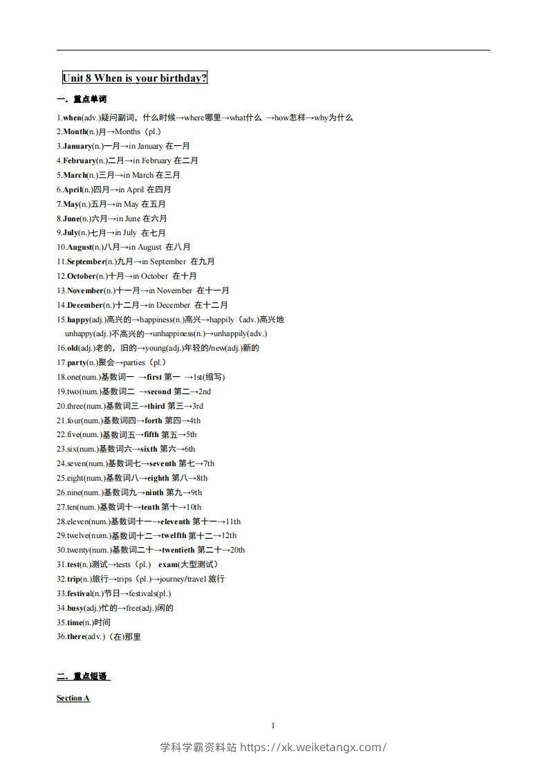 8.人教版七年级上英语Unit8复习提纲-学科学霸资料站