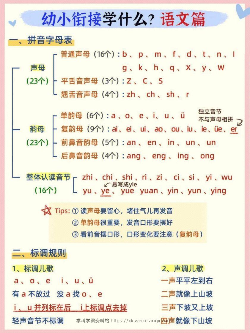 幼小衔接语文篇-学科学霸资料站