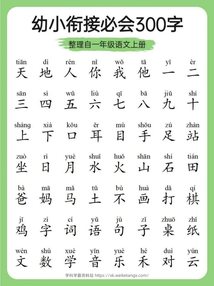 幼小衔接必会300字-学科学霸资料站