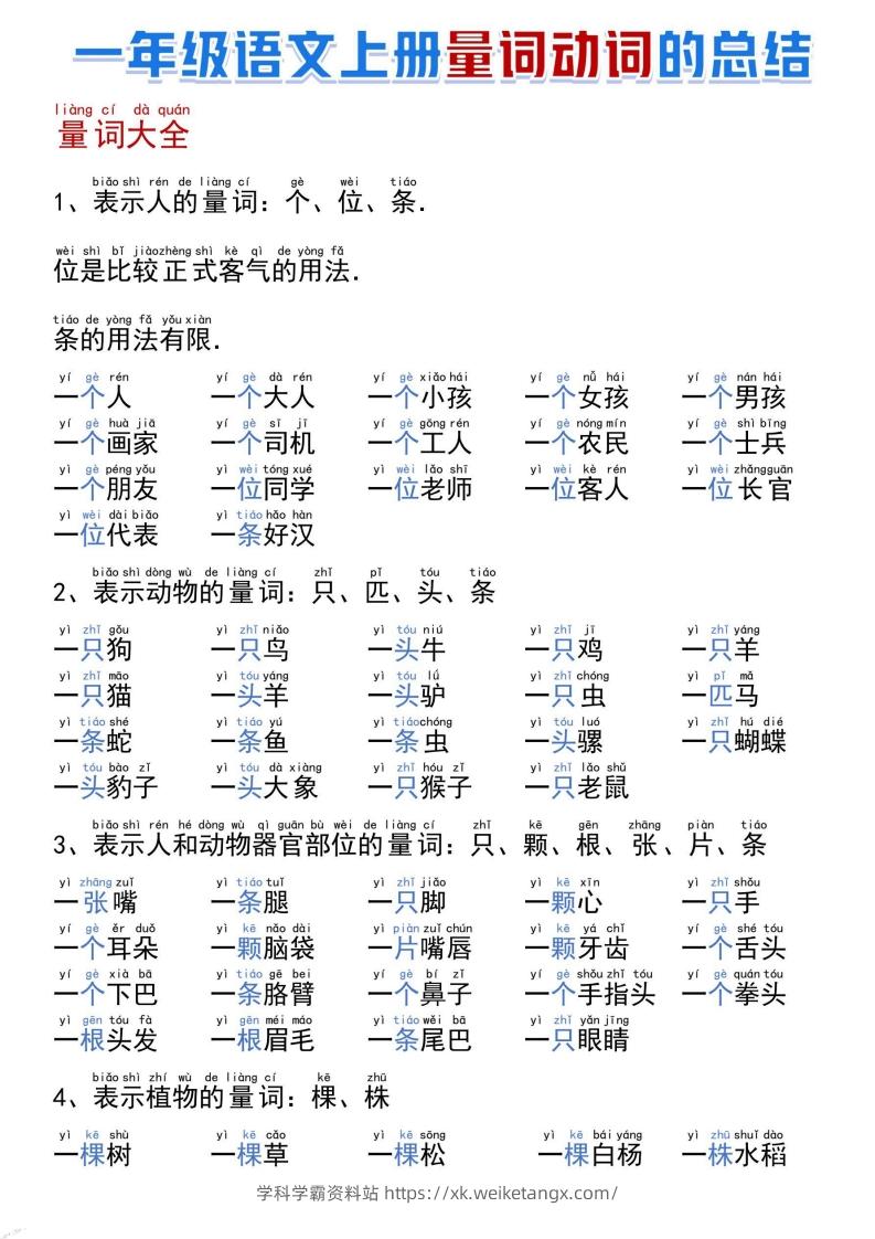 一年级语文上册量词动词的总结-学科学霸资料站