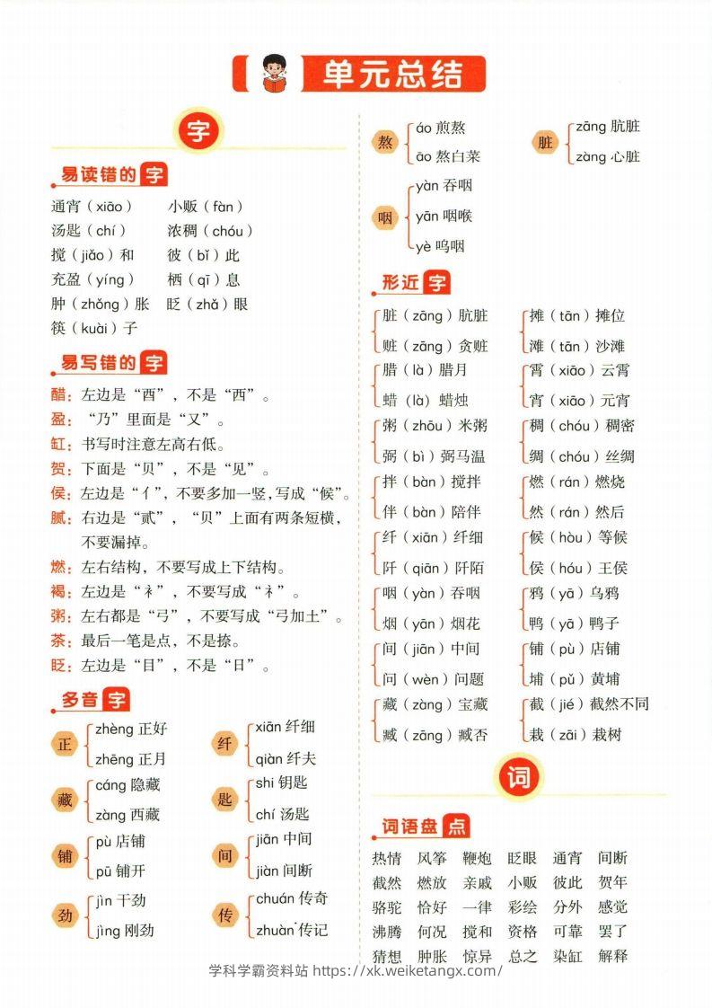 ❤六年级下册语文单元总结-学科学霸资料站