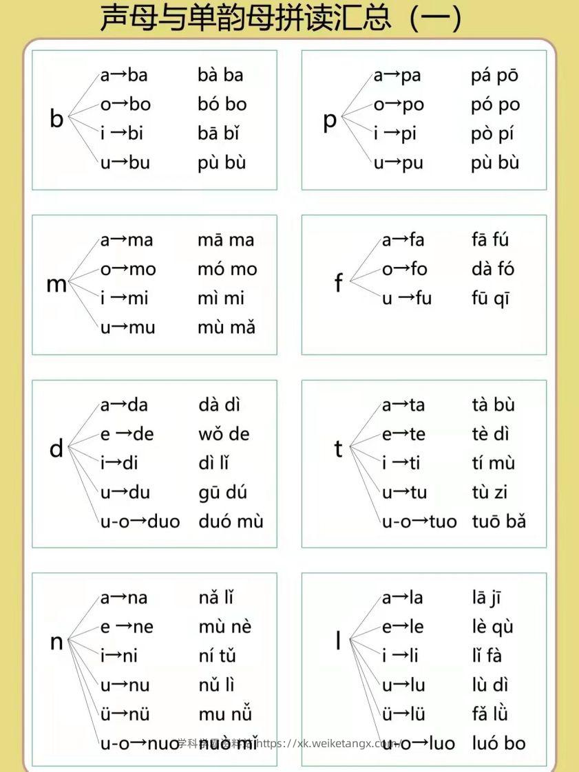 图片[3]-幼小衔接拼音专项汇总-学科学霸资料站