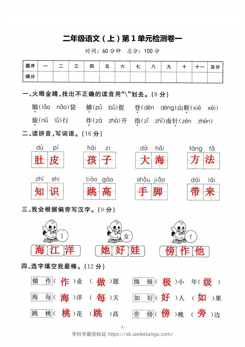 二上语文第一单元检测卷（一）-学科学霸资料站