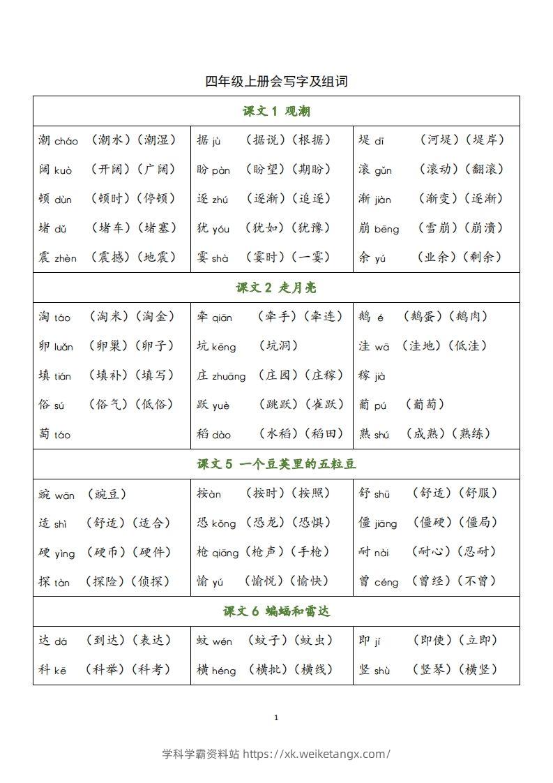 四（上）语文写字表生字组词-学科学霸资料站