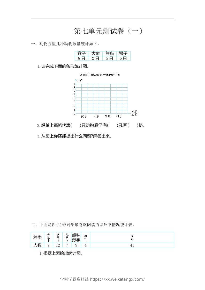 四（上）人教版数学第七单元测试卷.1-学科学霸资料站