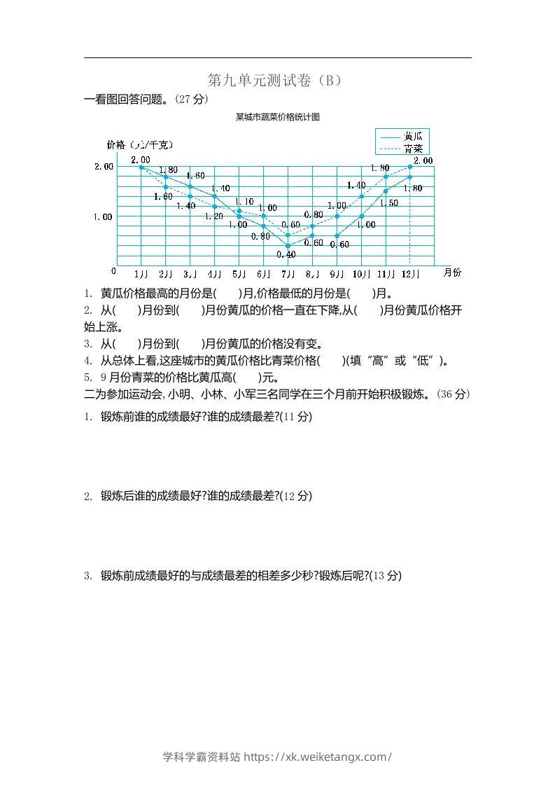 五上54制青岛版数学第九单元检测卷.2-学科学霸资料站
