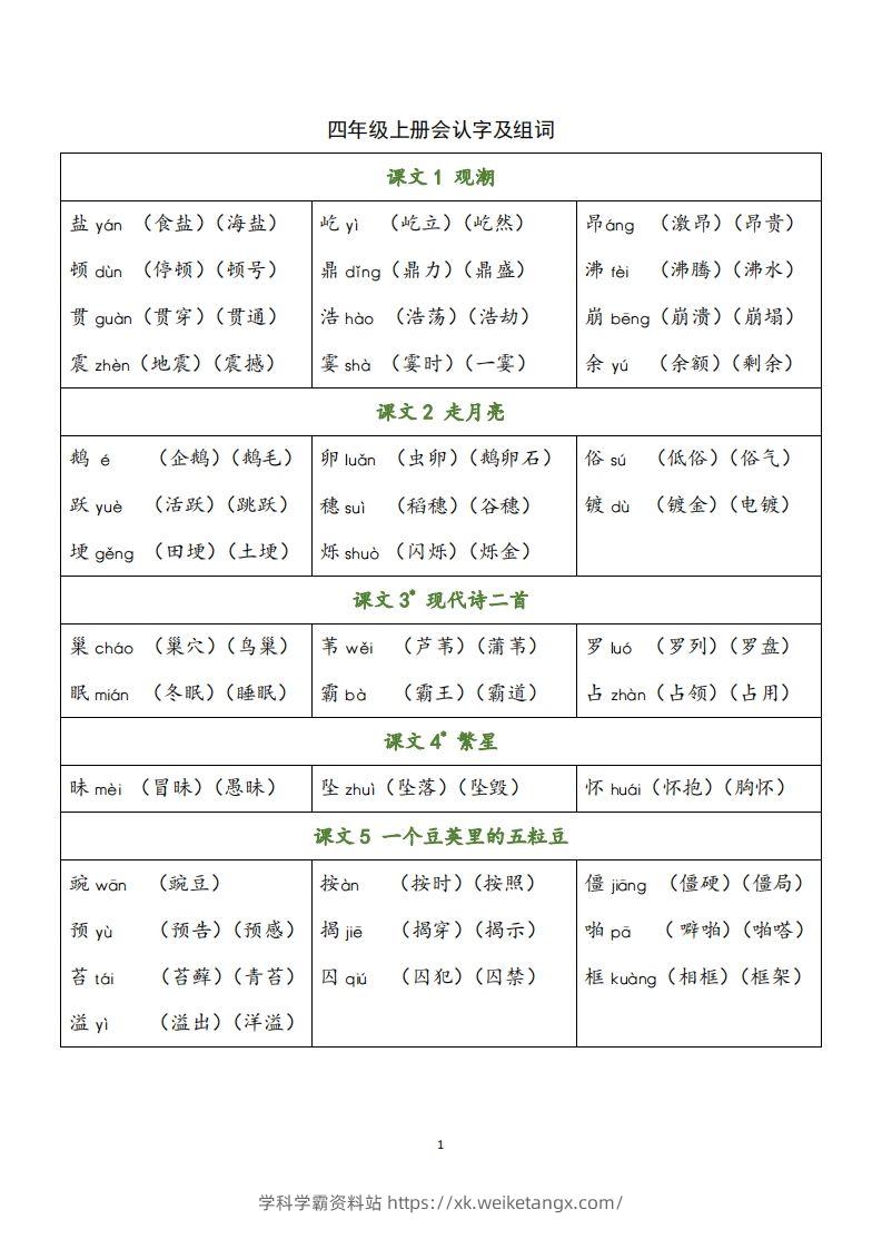 四（上）语文识字表生字组词-学科学霸资料站