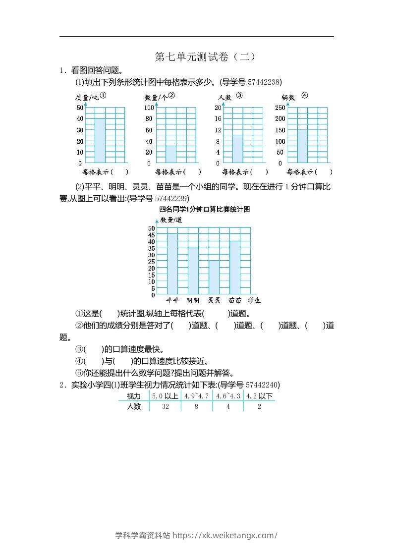 四（上）人教版数学第七单元测试卷.2-学科学霸资料站