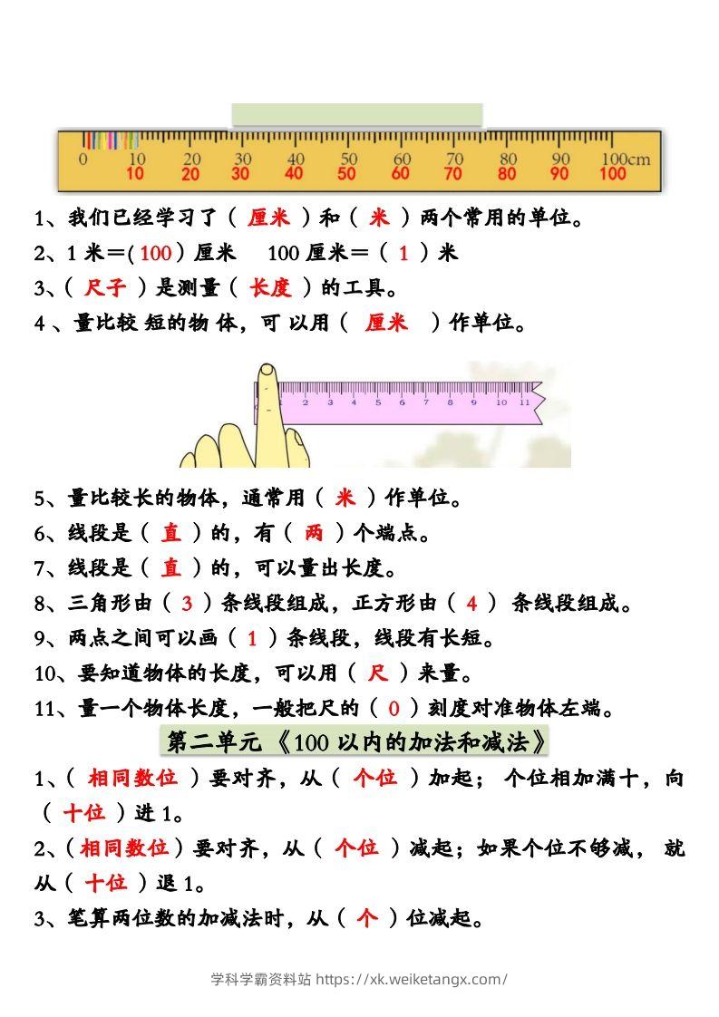 二年级数学上册必背重点知识汇总-学科学霸资料站